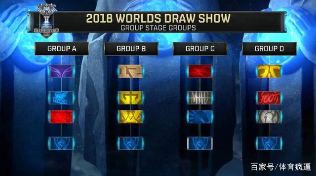 塞特在954天后首次登场于中路，并被中单选手 Oh My God 选中。